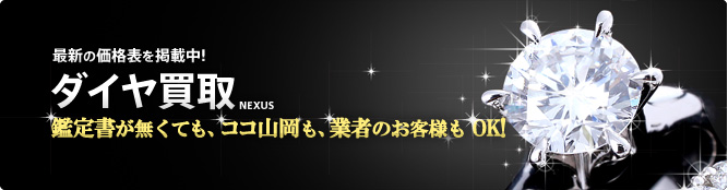 ダイヤ買取