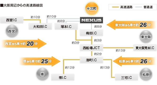 大阪周辺からの高速路線図