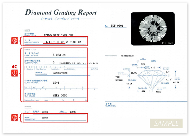 Diamond Grading Report｜ダイヤモンド　グレーティング　レポート